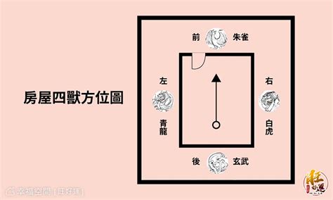 虎邊開門化解|虎邊開門化解:改善家居風水